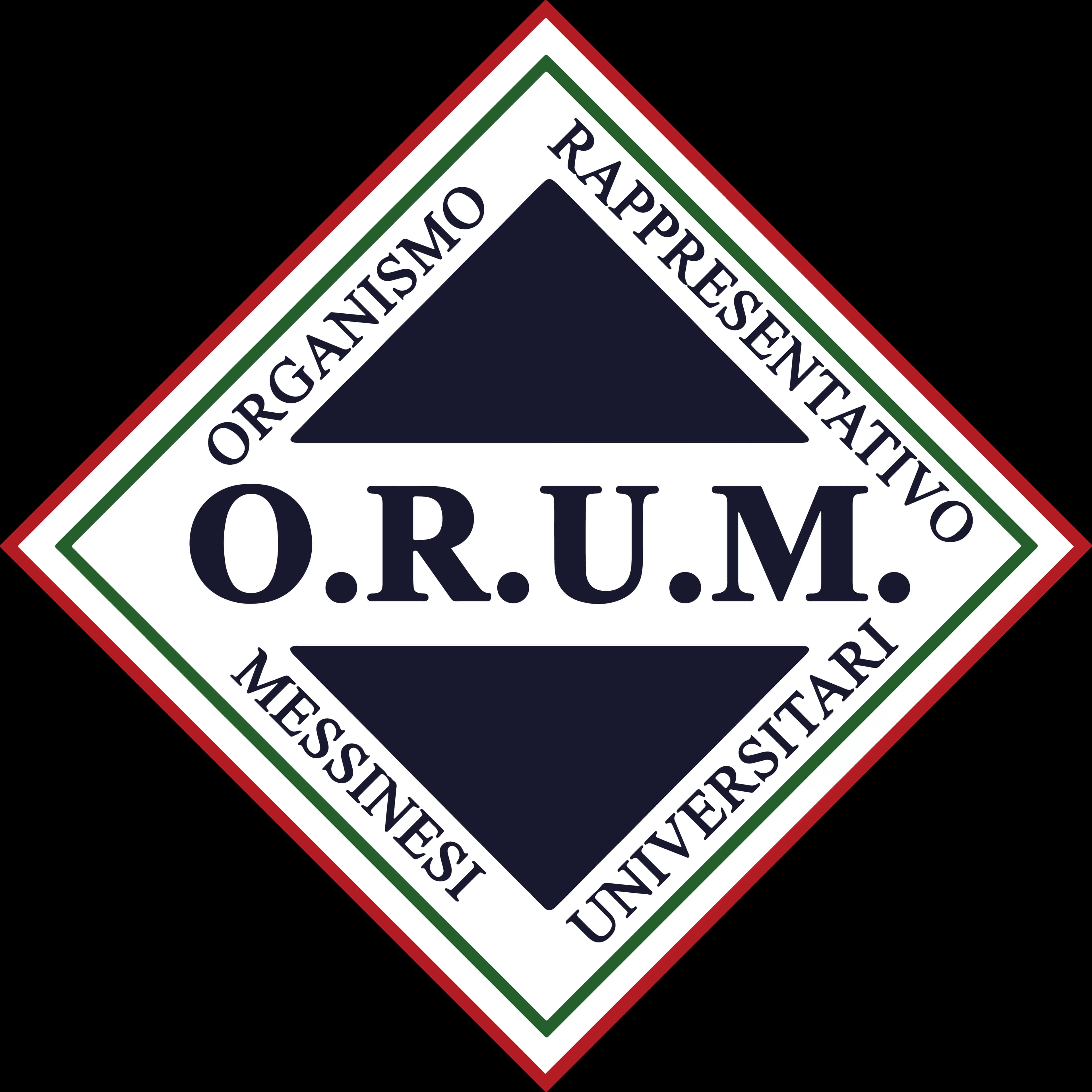 Orum Loading